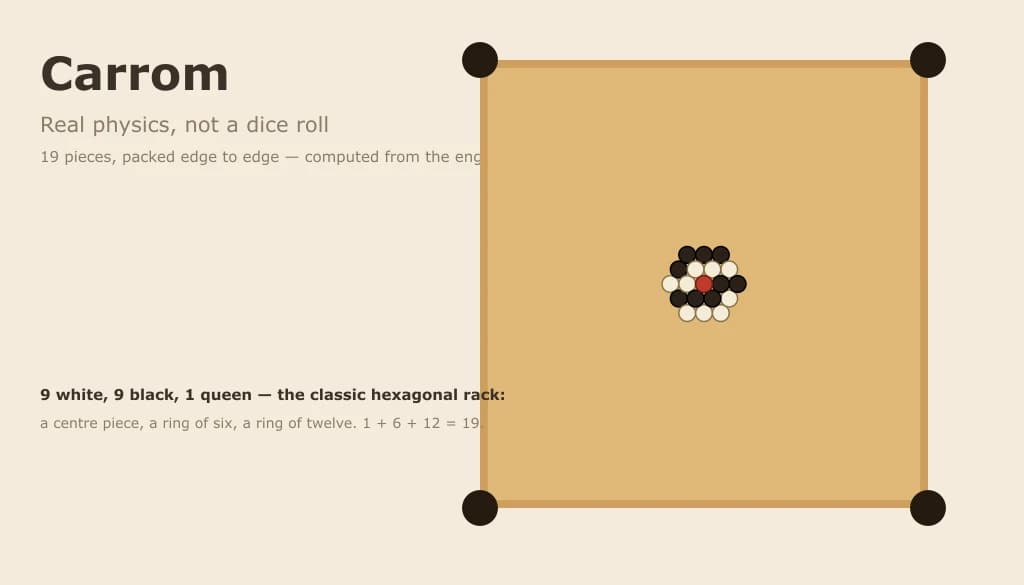 Carrom — screenshot of the browser game