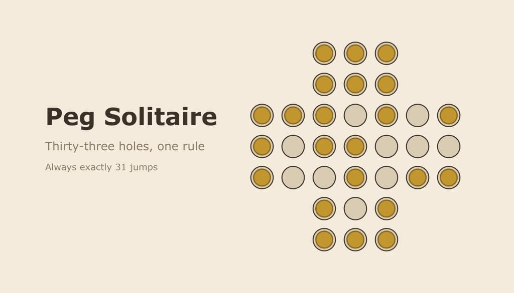Peg Solitaire — screenshot of the browser game