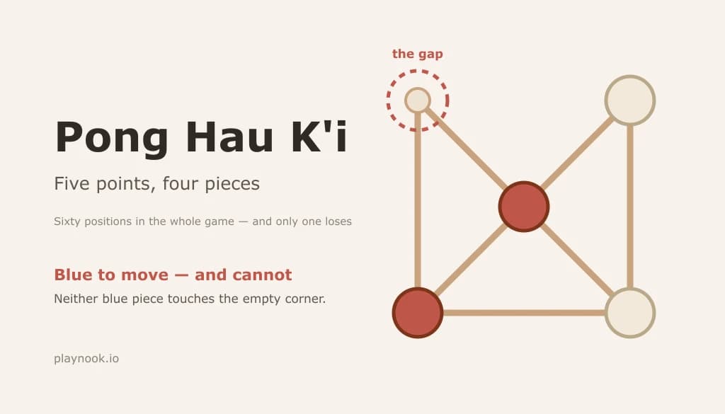 Pong Hau K'i — screenshot of the browser game