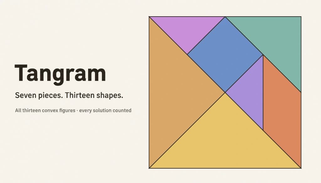 Tangram — screenshot of the browser game
