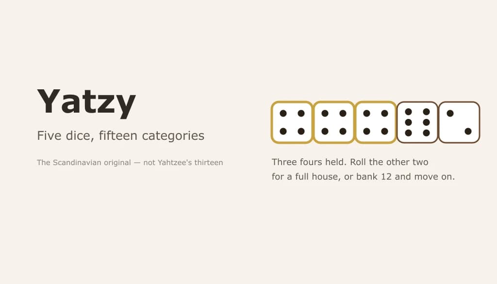 Yatzy — screenshot of the browser game