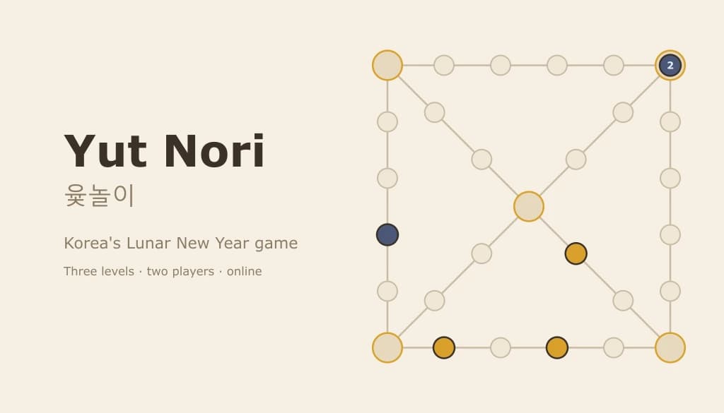 Yut Nori — screenshot of the browser game
