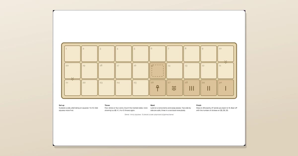 Printable senet board in the limestone style: thirty numbered squares in three rows of ten, with the last five marked and squares 28, 29 and 30 carrying three, two and one stroke