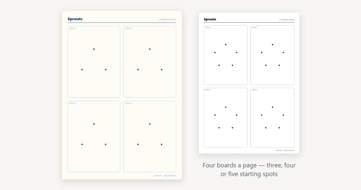 A printable sprouts sheet: four bordered play areas, each with three dots arranged in a triangle and empty space around them to draw curves
